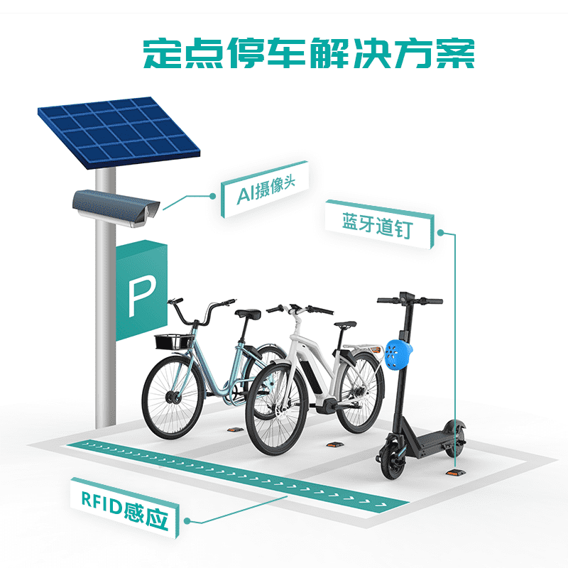 共享單車鎖停車方案
